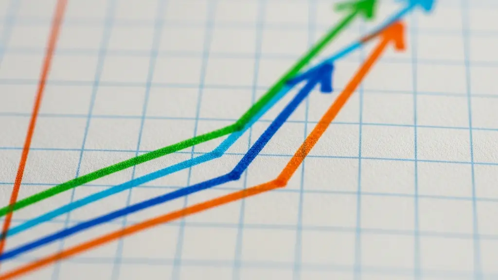 Tableau de bord avec indicateurs de performance montrant une tendance ascendante symbolisée par des lignes colorées sur un papier millimétré.
